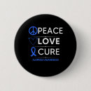Search for alopecia badges Loss