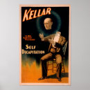 Search for kellar Magic