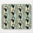Search for meow mousepads Retro