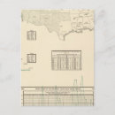 Search for per postcards States