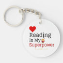Search for obsession key rings Books