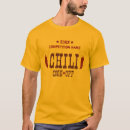 Search for cookoff tshirts Competition