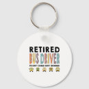 Search for behind the key rings Driver