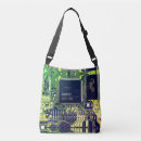 Search for science fiction bags Green