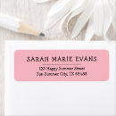 Search for with roses return address labels Trendy