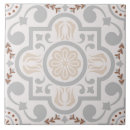 Search for spanish tiles Mediterranean