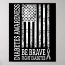 Search for useless posters T2d