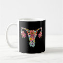 Search for reproductive health mugs Feminism
