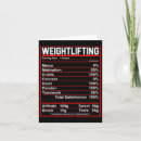 Search for hardcore cards Strength focus
