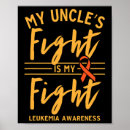 Search for uncle posters Mental health
