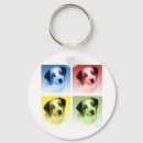 Search for australian key rings Shepherd