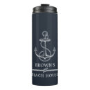 Search for blue anchors mugs Summer