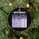 Search for american heritage christmas tree decorations Black history month