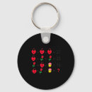 Search for math key rings Meme