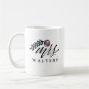 Search for future wife mugs Engaged