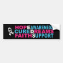 Search for eds bumper stickers Ehlers