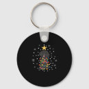 Search for black poodle key rings Dogs