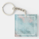 Search for family photo key rings Trendy