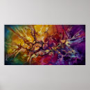 Search for absolutism posters Absolute