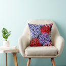 Search for modern floral cushions Graphic