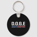 Search for efficient key rings Make america great again