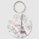 Search for eiffel tower key rings Floral