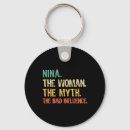 Search for a new hope key rings Santa
