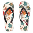 Search for repeating pattern clothing Texture