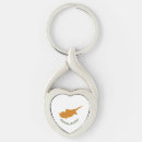 Search for cyprus key rings Nicosia