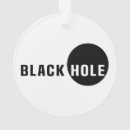 Search for black hole christmas tree decorations Astrophysics