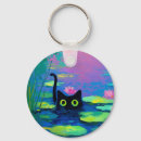 Search for weird key rings Quirky