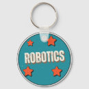 Search for robot key rings Science