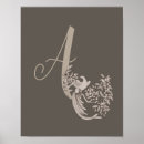 Search for brown monogram posters Animal