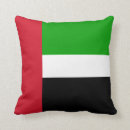 Search for arabic cushions Flag