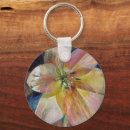 Search for earthy 1 key rings Nature