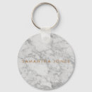 Search for architectes key rings Elegant
