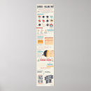 Search for obese posters Health