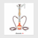 Search for shisha stickers Smoking