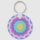 Search for multi colored key rings Colorful