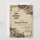 Search for throwback party invitations Old school