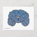 Search for alzheimer postcards Dementia
