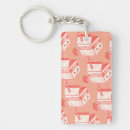 Search for cute strawberry key rings Milk