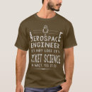 Search for rocket engine Nerd