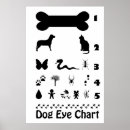 Search for eye chart Humour