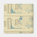 Search for include magnets States