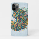 Search for brain iphone cases Mind