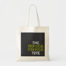 Search for shop local bags Community
