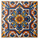 Search for bathroom decor Mediterranean