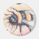 Search for bumble magnets Nature