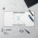 Search for economic mousepads Money